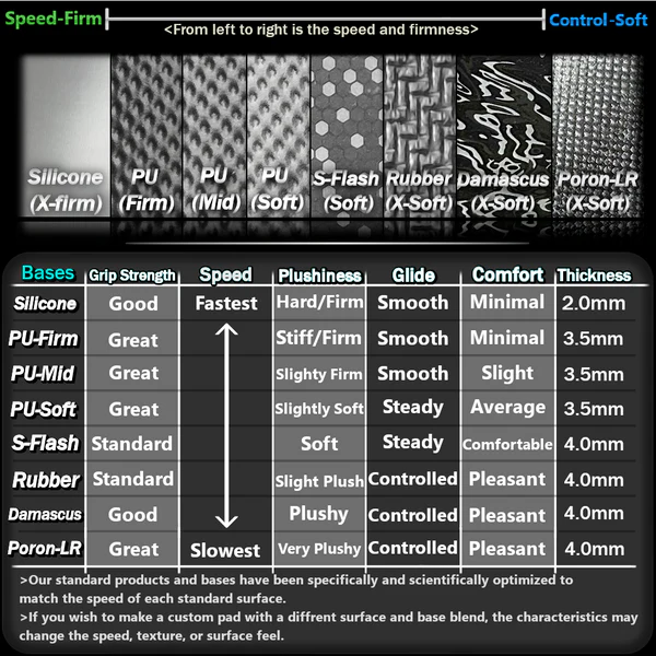 Matrova Mousepad Groupbuy